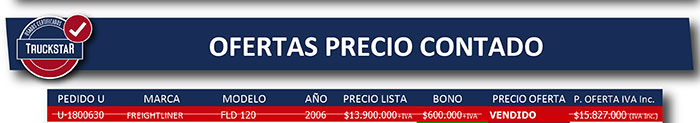 Truck Star - Usados Comerciales