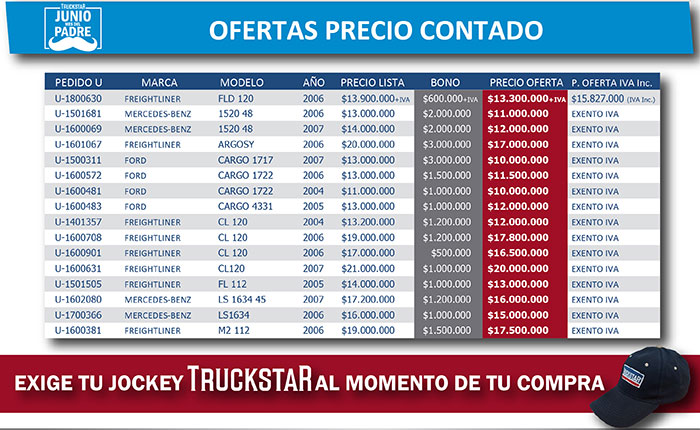 Truck Star - Usados Comerciales
