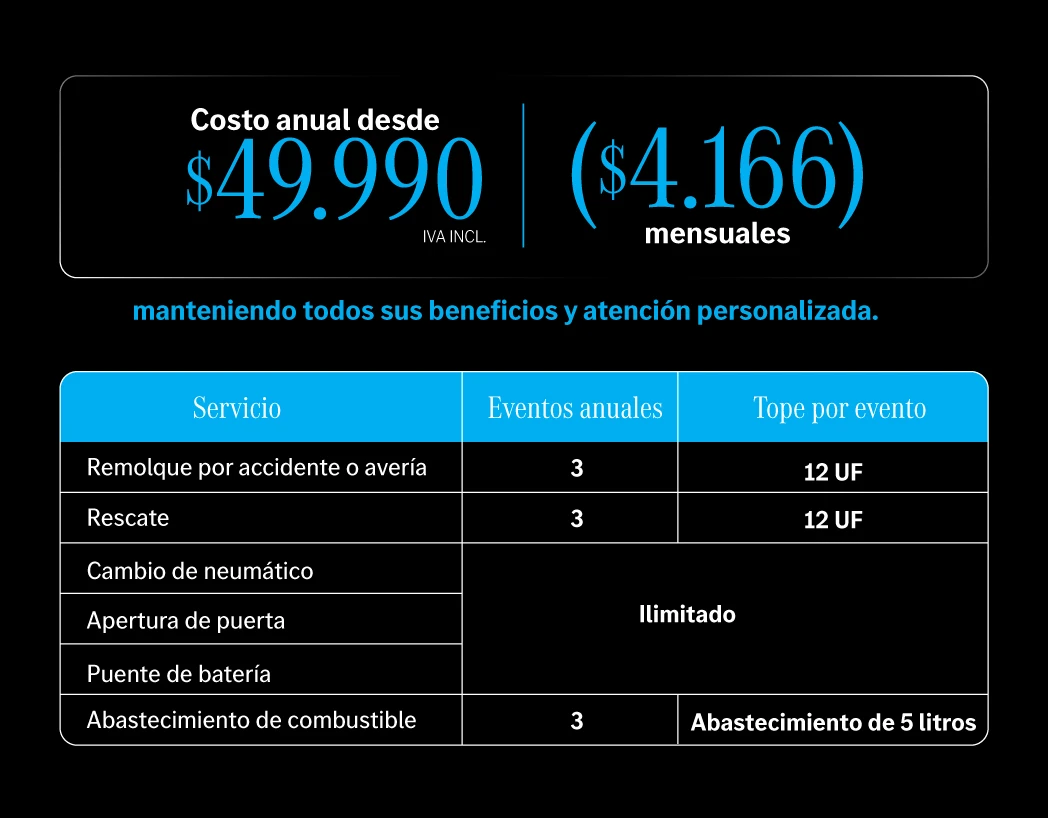 Banner Asistencia Kaufmann